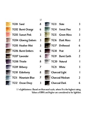 Derwent_barvno_oglje__sand